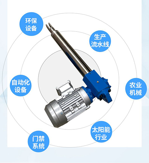 電動推桿應(yīng)用