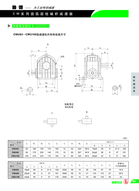 CWU圓弧圓柱<strong>蝸桿減速機</strong>外形參數(shù)